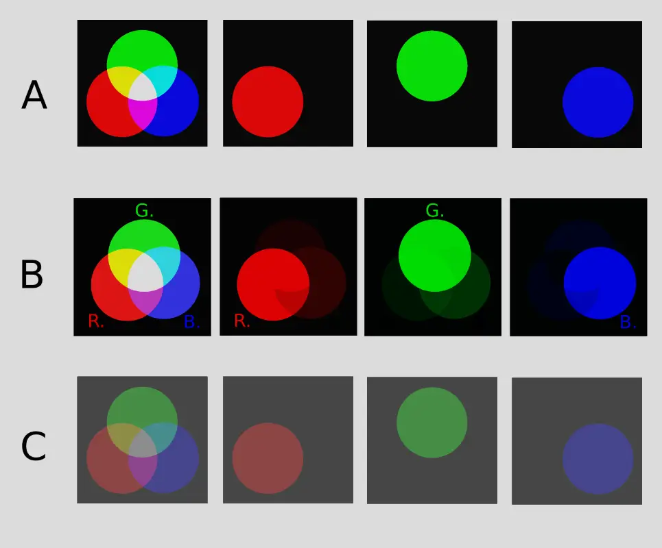 Crosstalk comparison